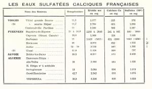 Oran documents divers 678